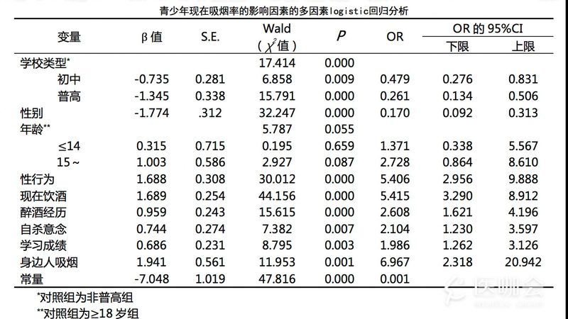 塑料托盘：揭秘其材质、应用与选购要点