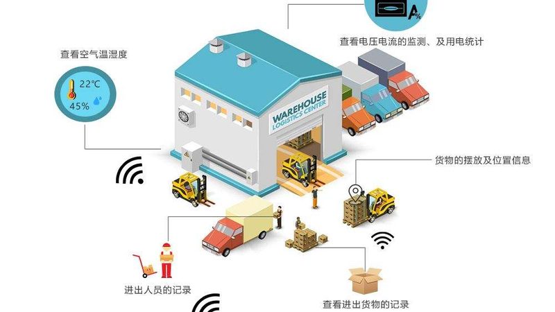 重型货架：揭秘其背后的技术逻辑与选购要点**