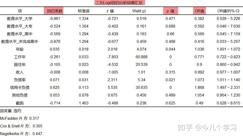 成都食品厂选择塑料托盘的四大关键因素