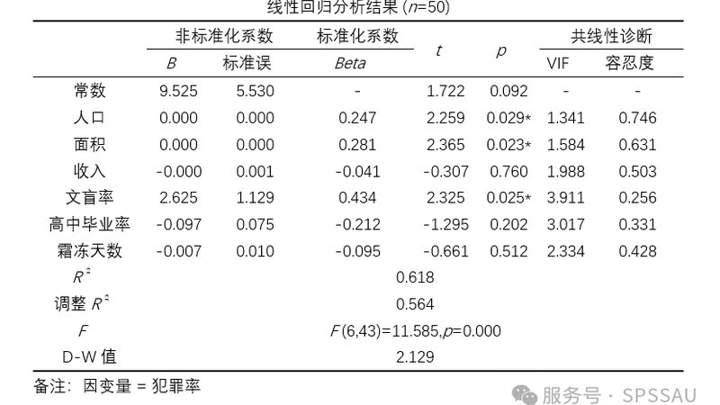 林德前移式叉车维修保养，成本控制的关键点**