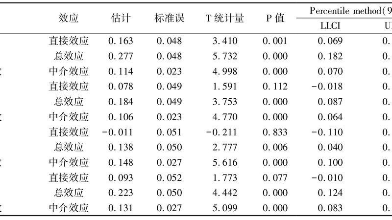 模具货架尺寸与安装方法：关键要点与注意事项